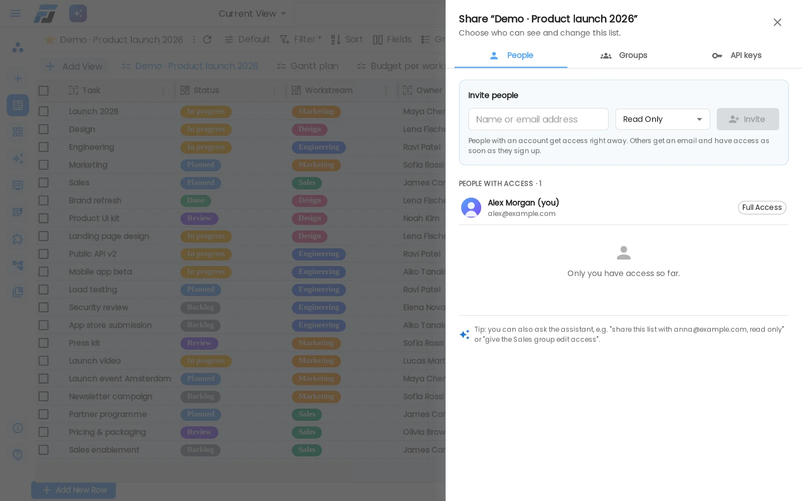 The share panel of a list