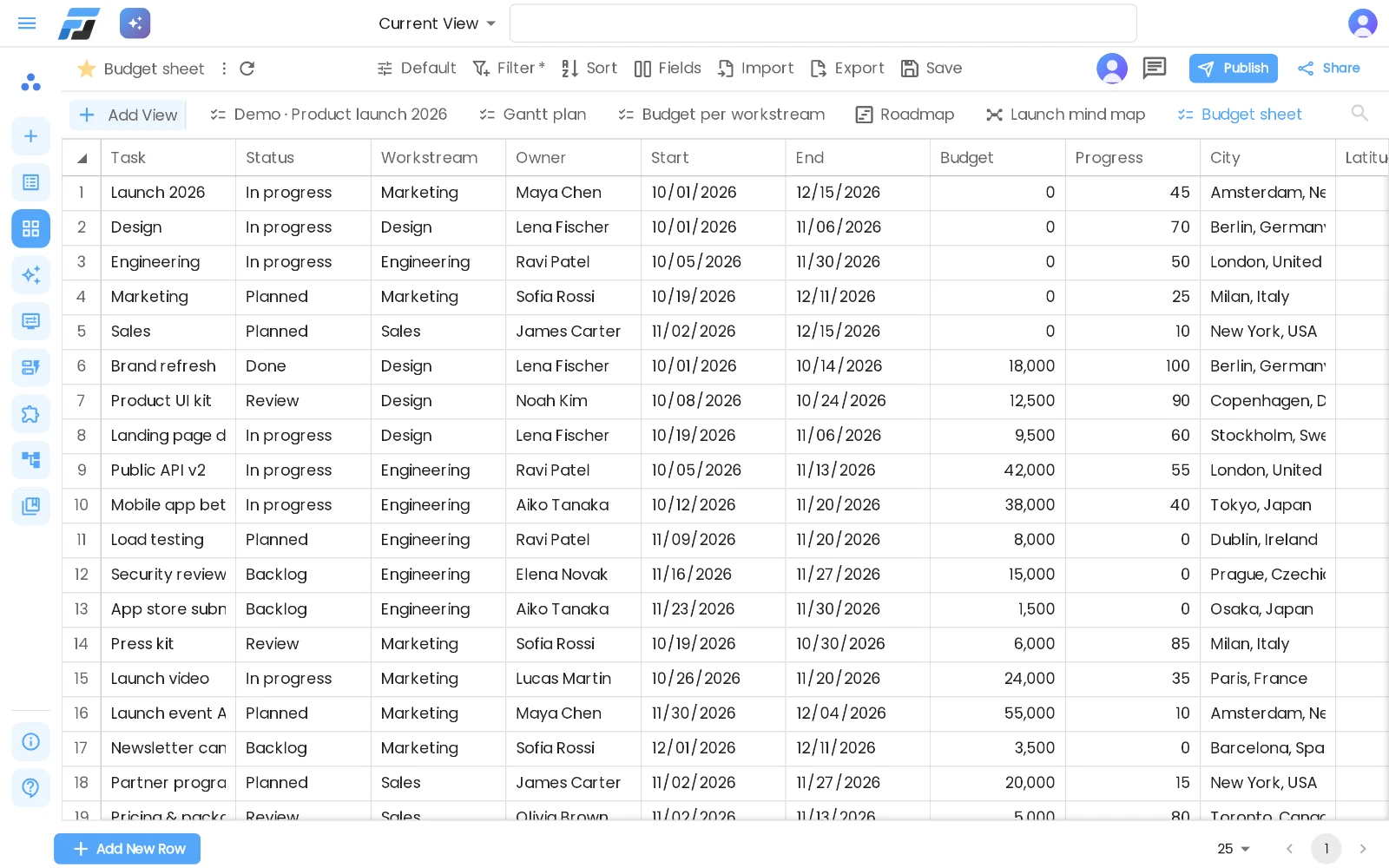 Spreadsheet view in Flexlists