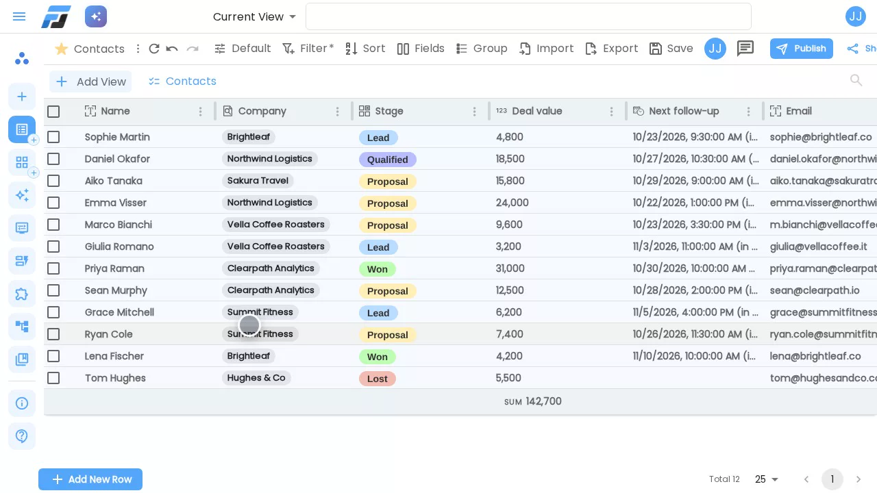 The Contacts list: twelve contacts with their company, stage, deal value and next follow-up