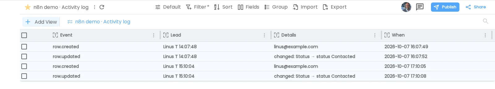 The Activity log list in Flexlists, with one row per created or updated lead, written by n8n.