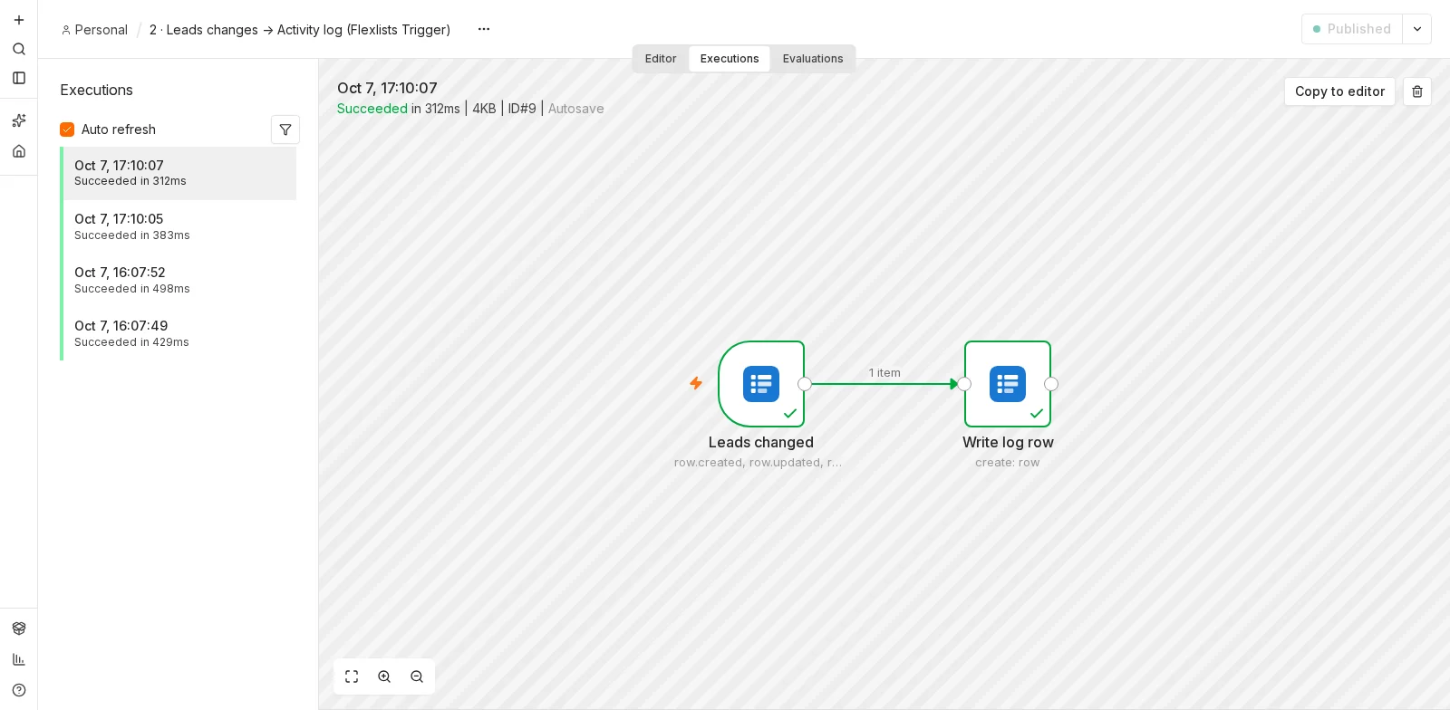 An n8n workflow with a Flexlists Trigger: every change in a Leads list writes a row to an Activity log list. Each run shows up green in n8n's execution history.
