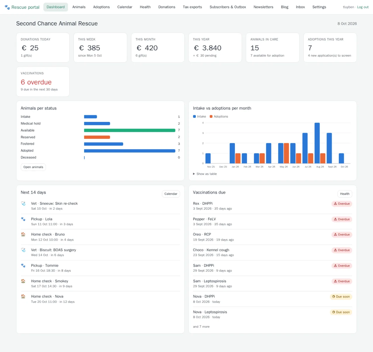 The portal dashboard